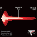 10" TRX Series NFPA LED Fog Lights-TOMAR Automotive