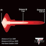 3" TRX Series NFPA Pod/Step LED Light-TOMAR Automotive