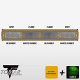 20" TRX Series Dual-Color Infrared LED Light Bar (White, IR, & Amber)-TOMAR Automotive