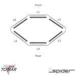 Spider Microbar (Mini LED Light Bar)-Automotive Tomar