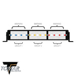 15" TRT Series LED Light Bar-Automotive Tomar