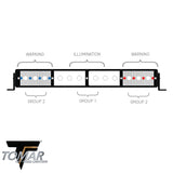 20" TRT Series LED Light Bar-Automotive Tomar