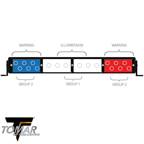 20" TRT Series LED Light Bar-Automotive Tomar
