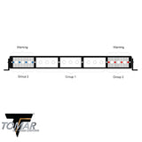25" TRT Series LED Light Bar-Automotive Tomar